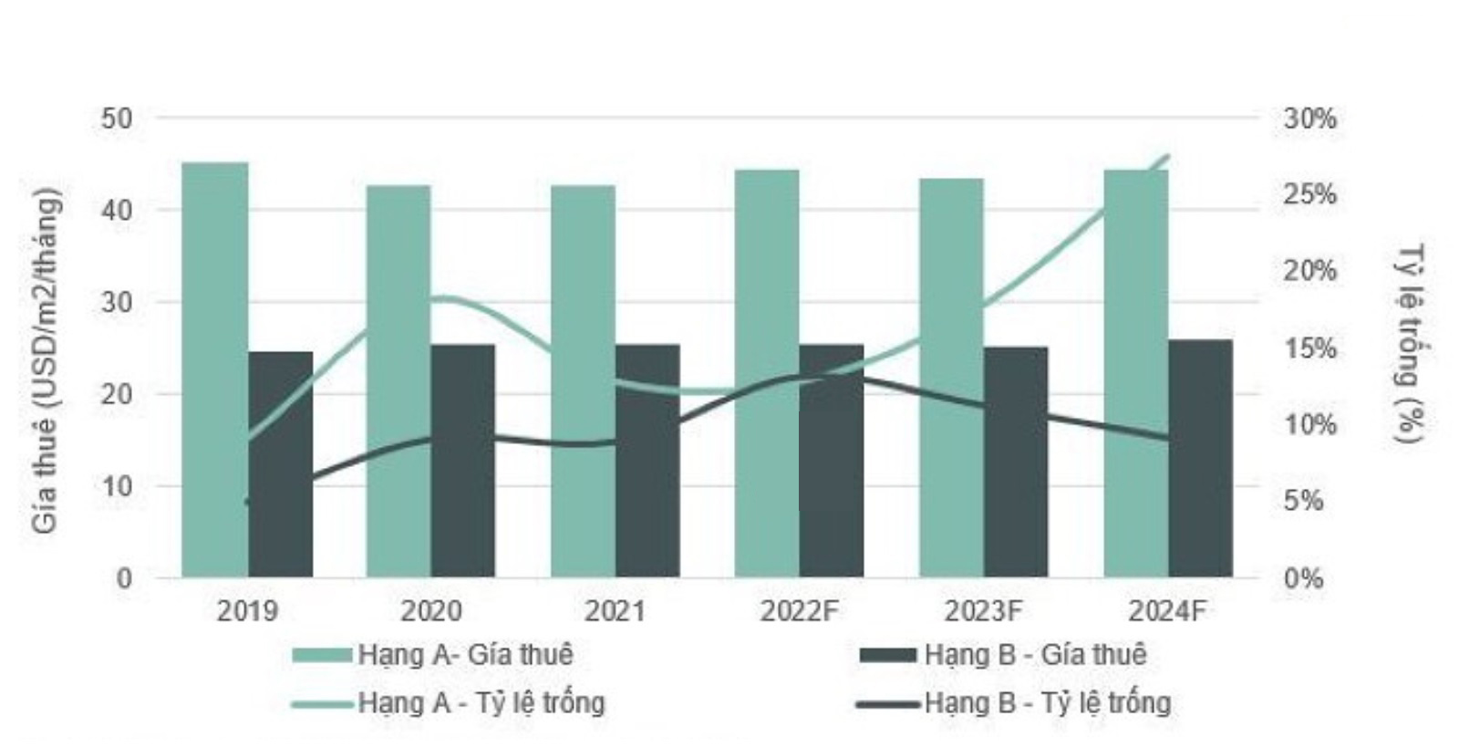 XU-HUONG-THI-TRUONG-Vpct-NAM-2023